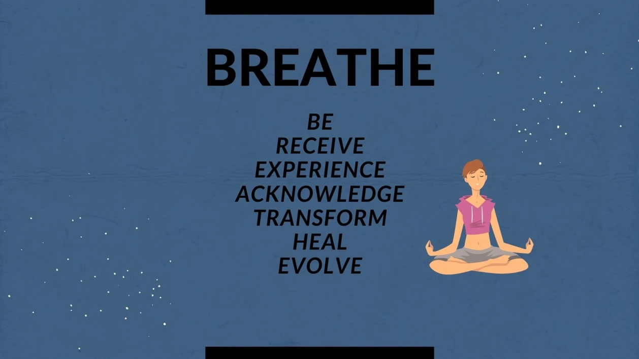 B.R.E.A.T.H.E. acronym and power of breath